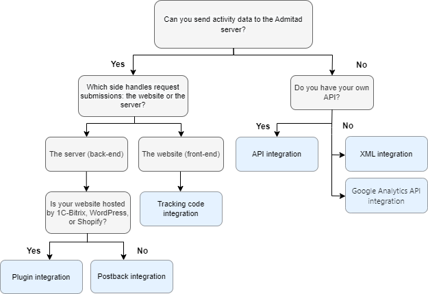 Scheme20-12.drawio.png