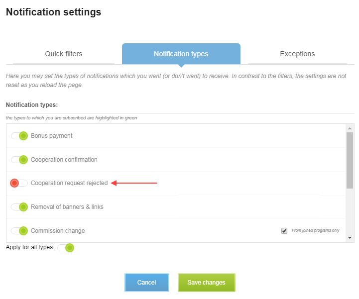 Publisher dashboard 6