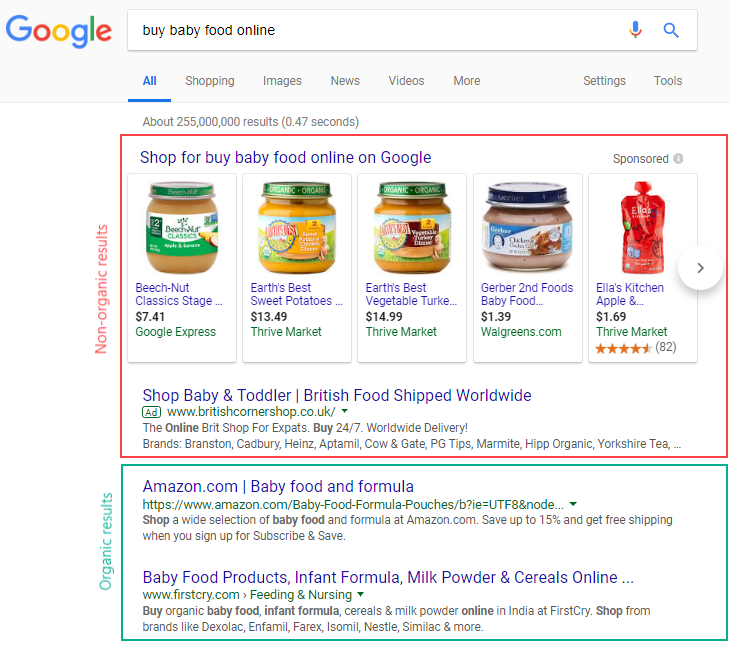 Organic search results