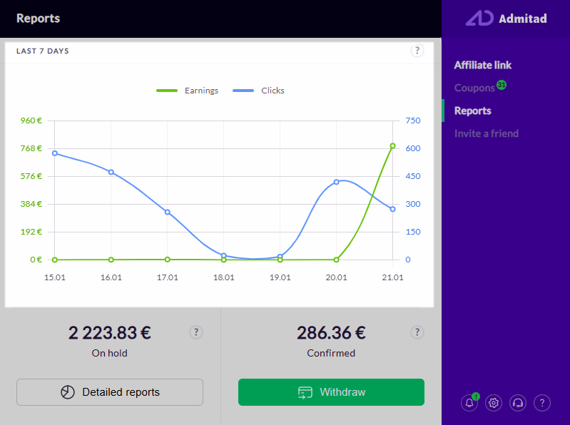 How to see the reports 2