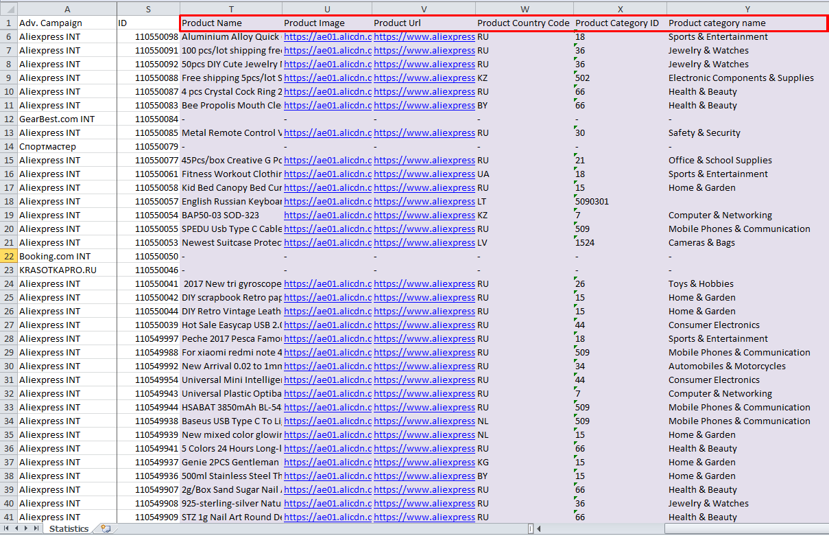 Могу ли я получить информацию по корзине? 2