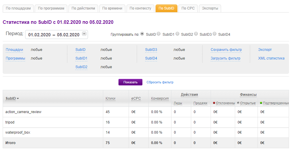 SubID 11