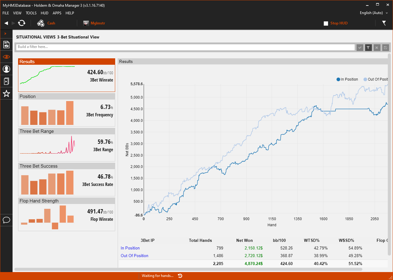 Situational View - 3Bet