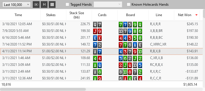 Example hand view found in Holdem Manager 3