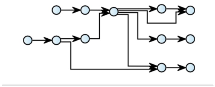 1ffab09af1f8a656453033de622e1ba7f3bcf571183afc3dc63d11da24f1fb91