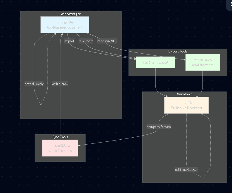 5ce91f9a1d73e9a65e9c86379a0292c4d9ccf8da276a16c53071349fd6823b6e