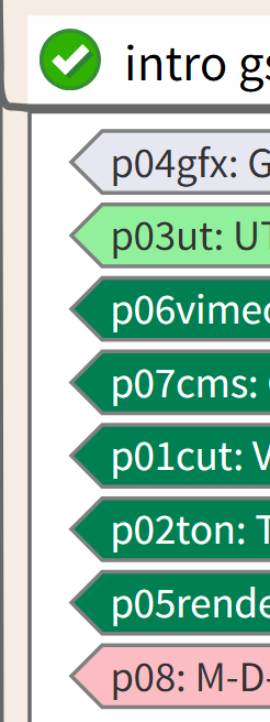 c1d2f819b715d0e008638a308bd91bc07314015f27ce8f74f3dc792ed938ef37