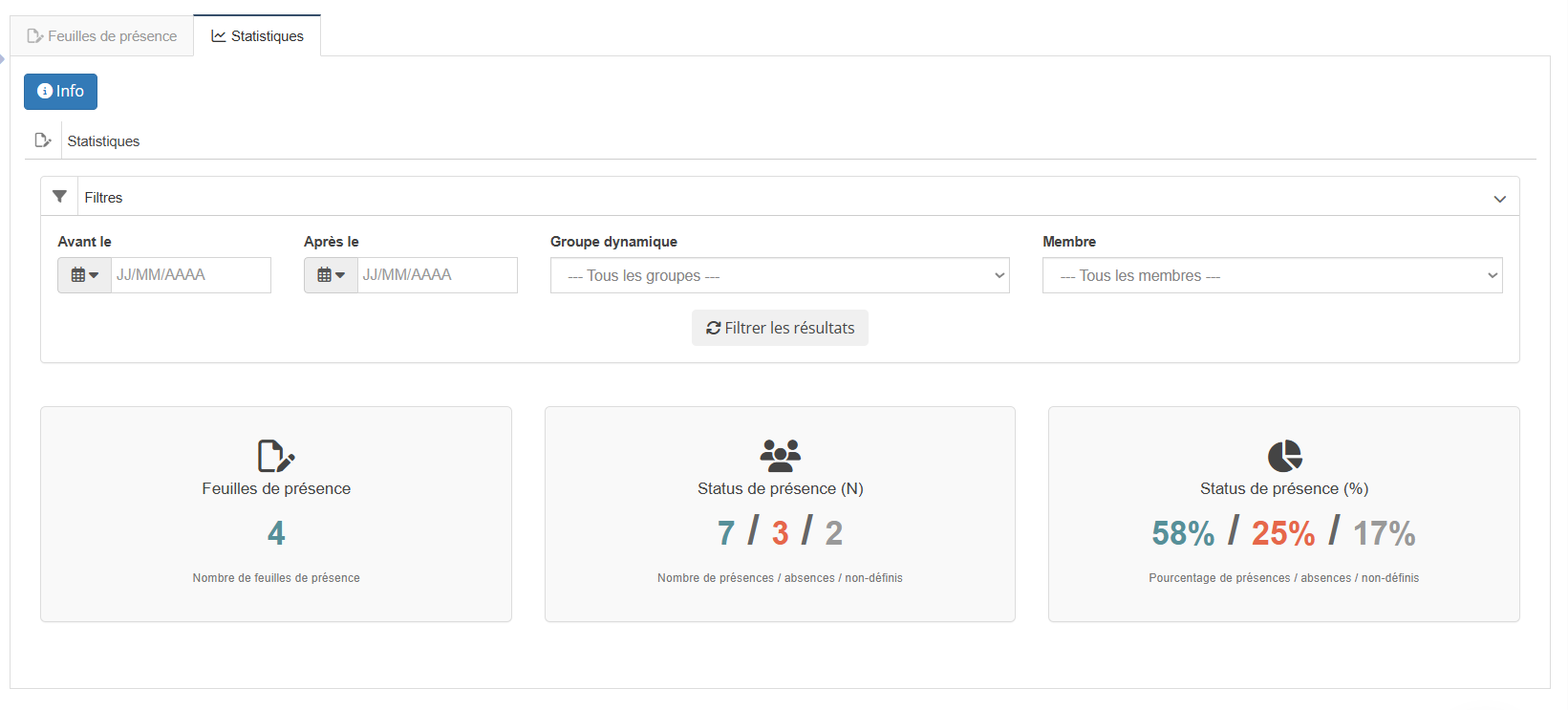 Graphiques des statistiques de présence