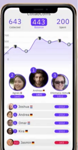 A screenshot of a cell phone
AI-generated content may be incorrect.