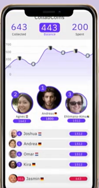 A screenshot of a cell phone
AI-generated content may be incorrect.
